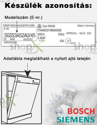 Bosch simens mosogatógép azonosítás